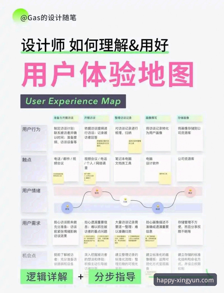 深度揭秘：杏运娱乐游戏大厅背后的技术架构与用户体验真相