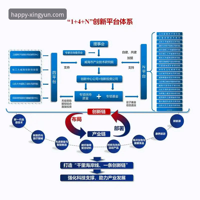 深度揭秘：杏运娱乐游戏大厅背后的技术架构与用户体验真相